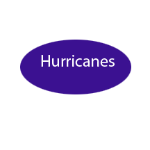 Hurricanes Link